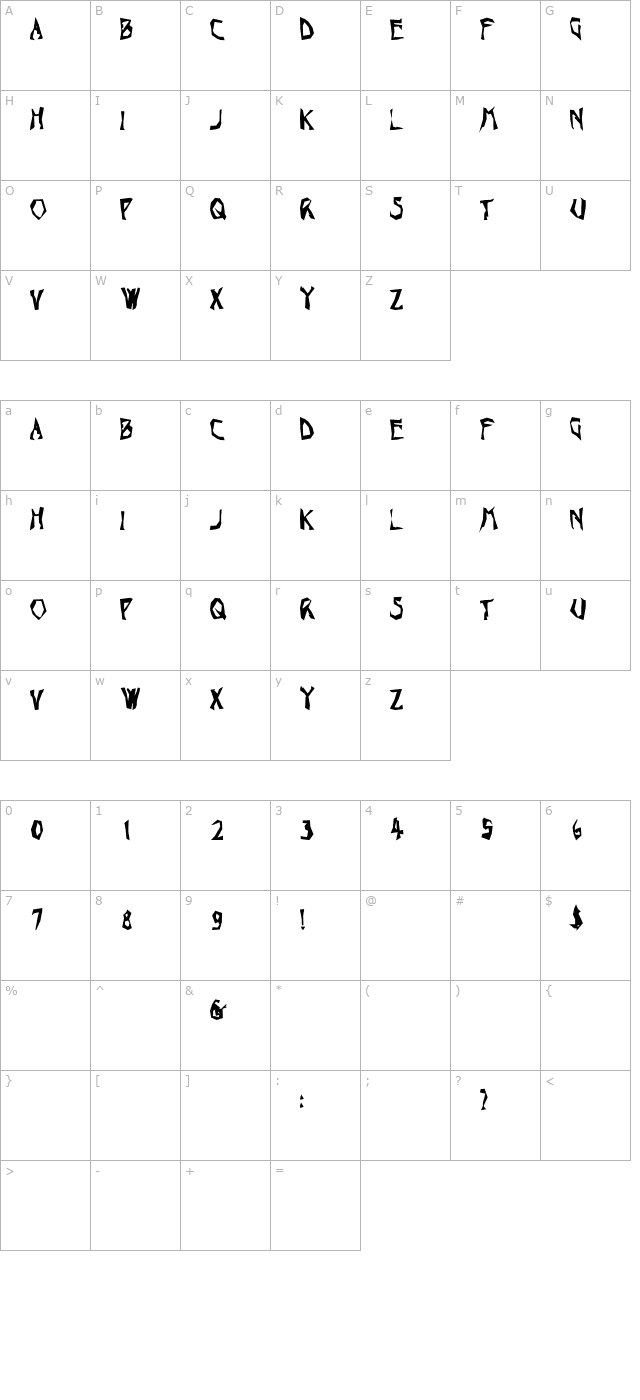 ToucanGrunge character map