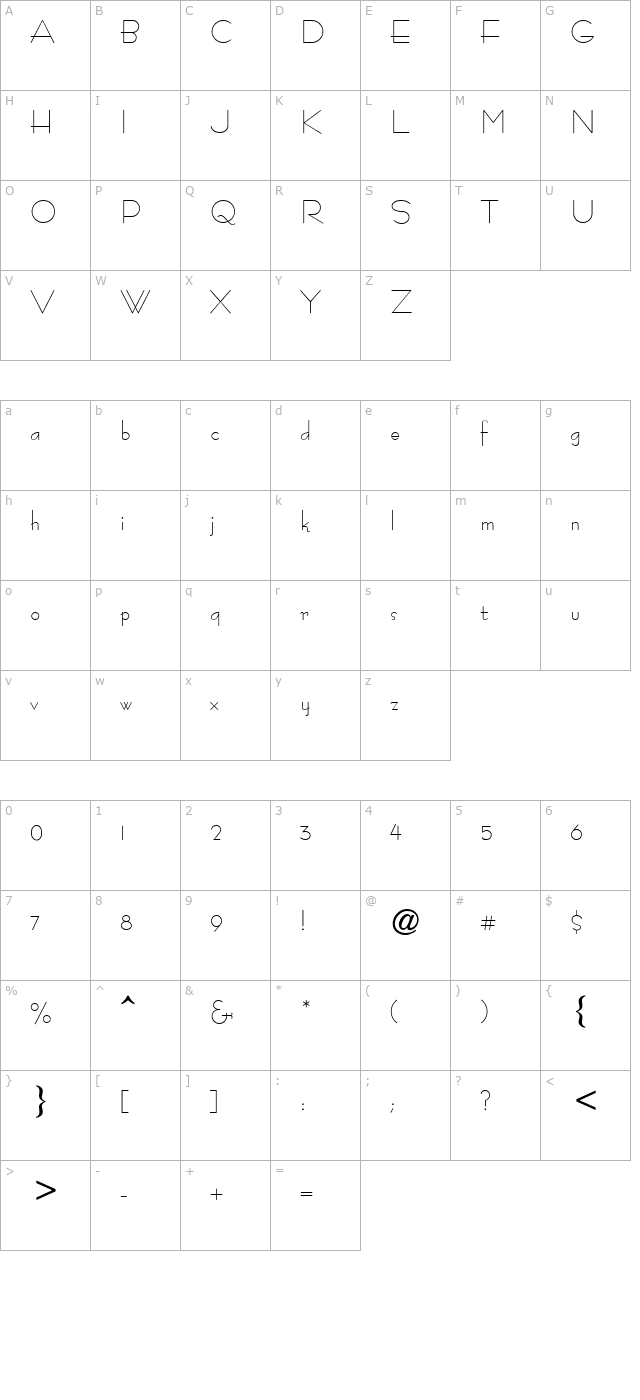 Tourina SSi character map