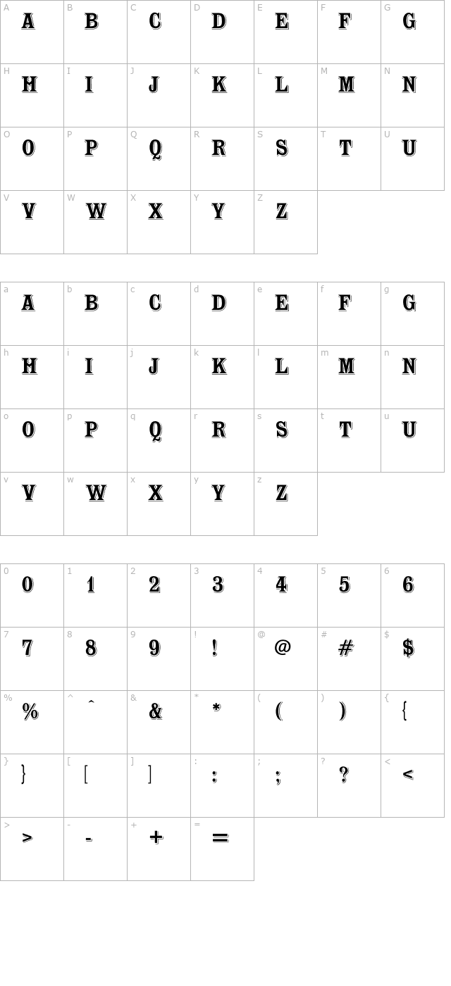 Toussant-Regular character map