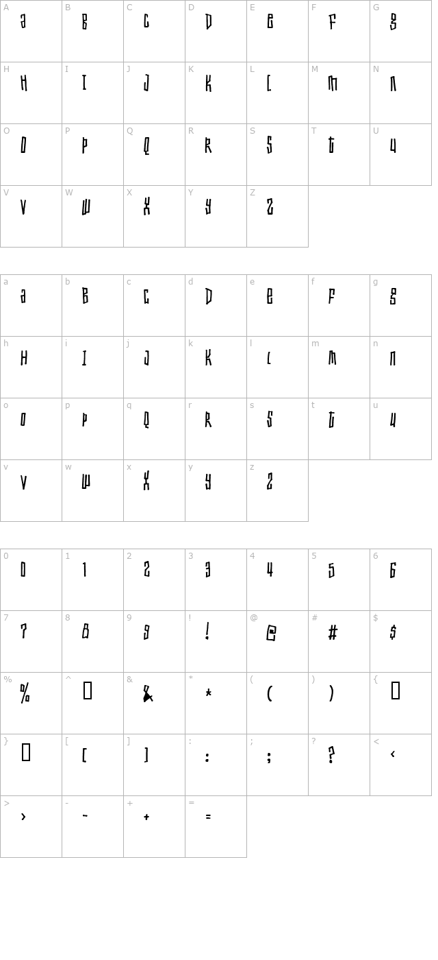 Toxic waist character map