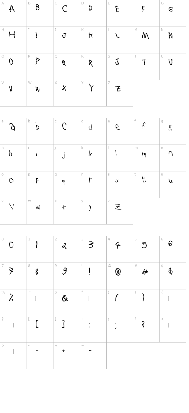 TOXIN-SPOTLESS character map