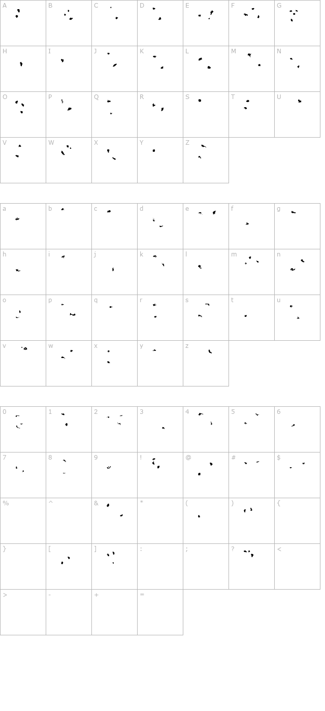 ToxinSpots character map