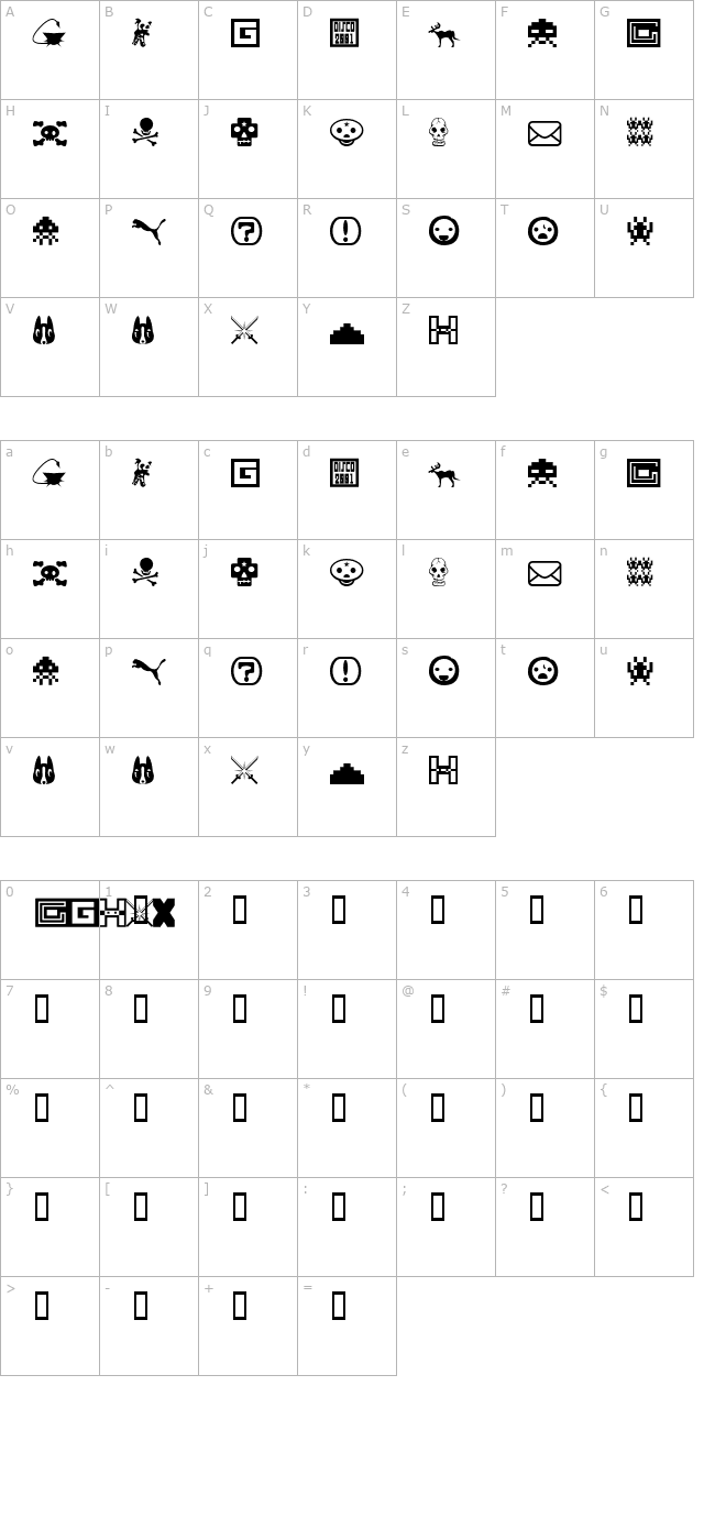 toybox character map