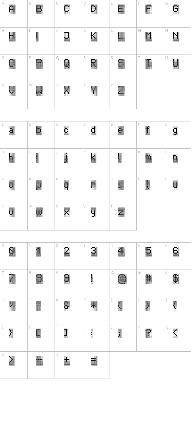 TPF Display character map