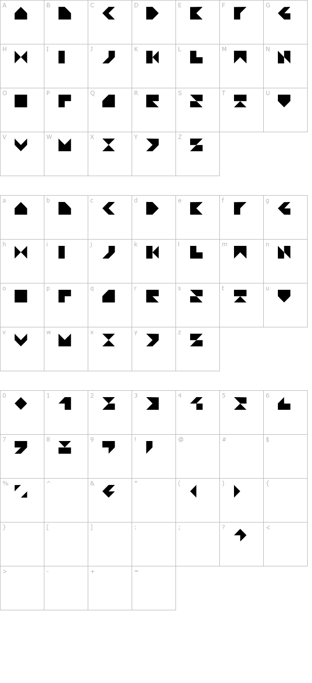 TPF Praktika character map