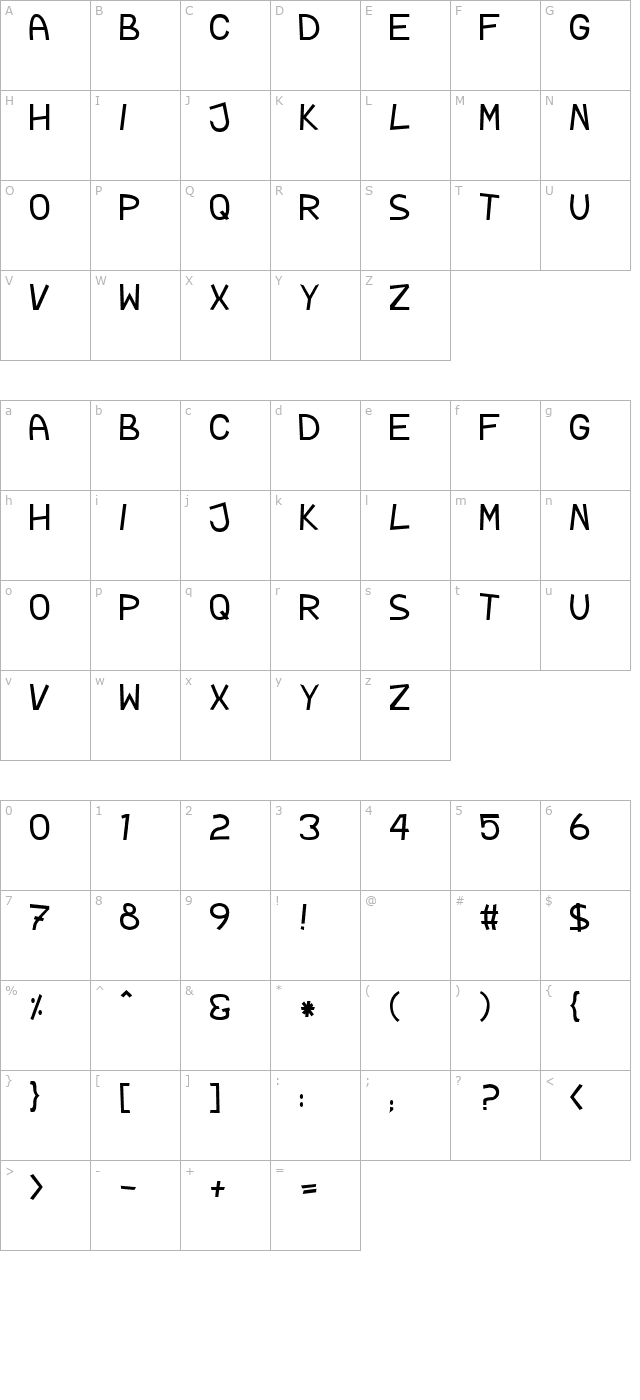 tpf-rubber-ducky character map