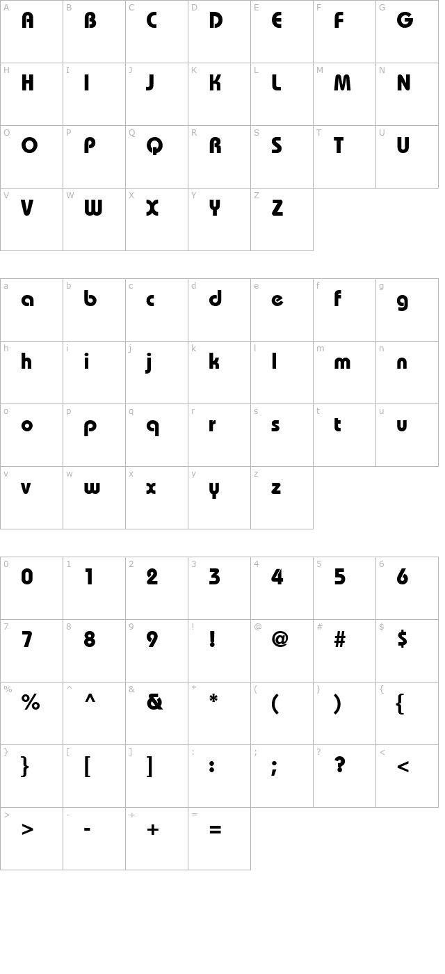 TR Bahamas Bold character map