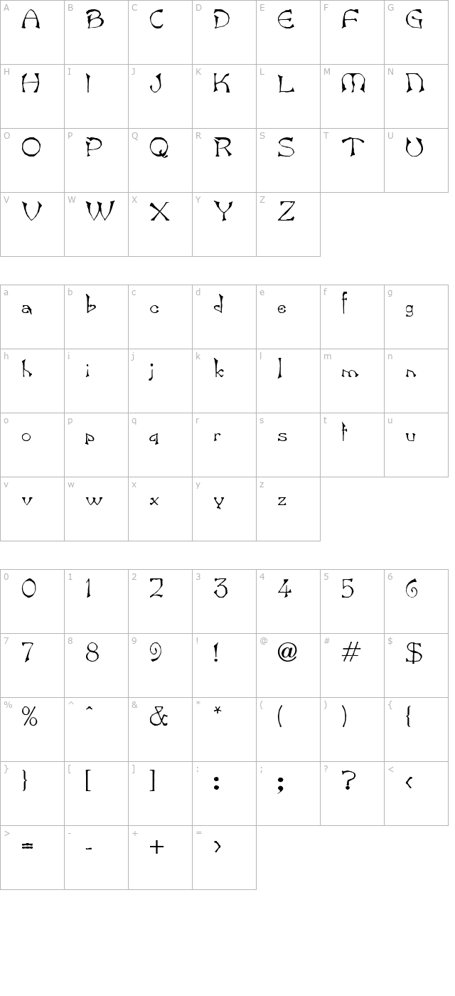 TR Bard character map