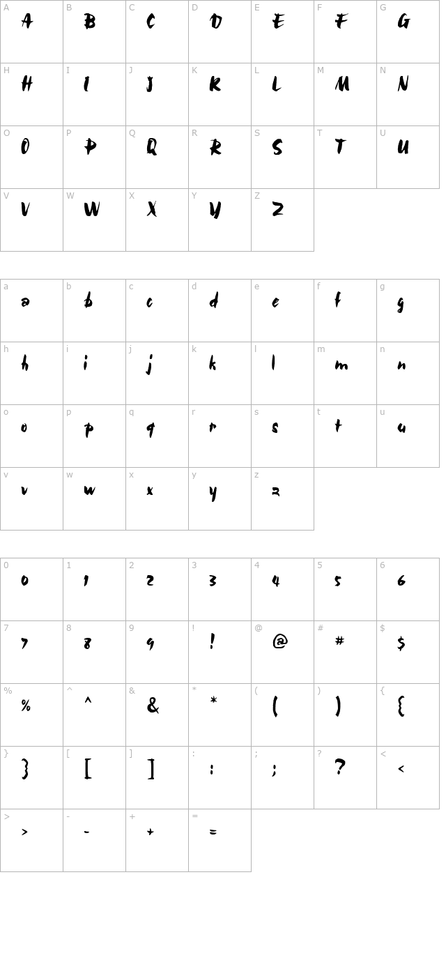 tr-bolide character map