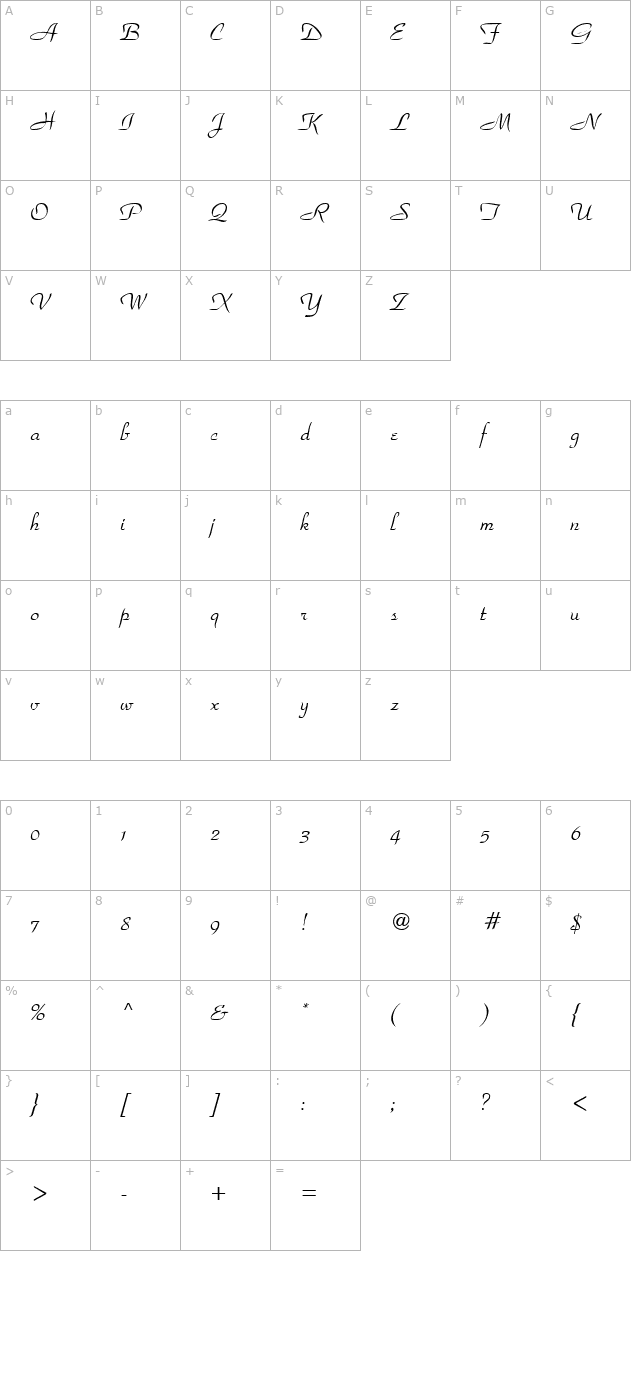 TR Floyd character map