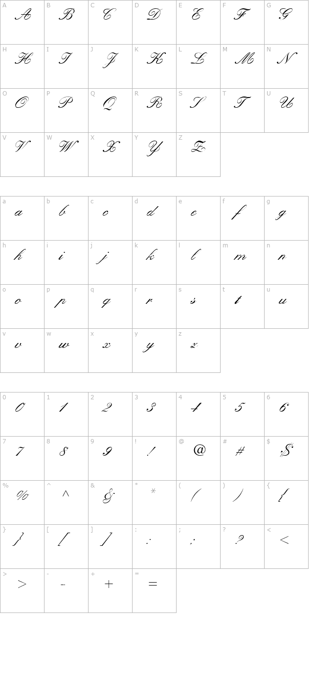 tr-kastler-italic character map