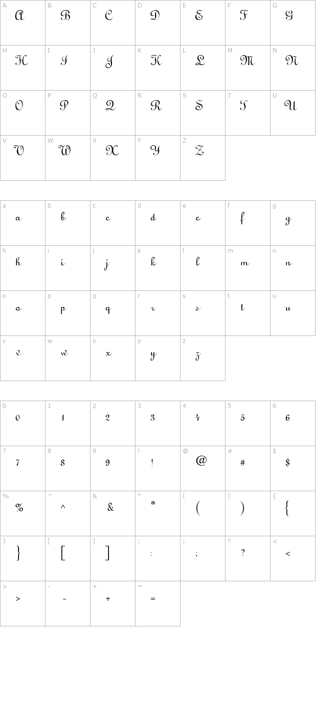 TR Linus Plain character map