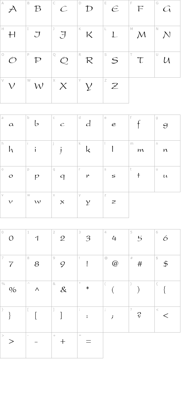 TR President character map