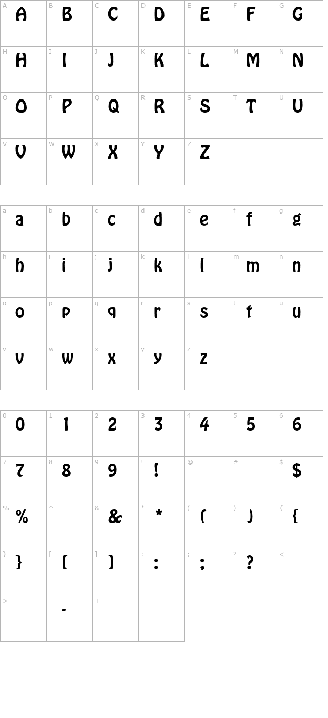 TR Queen character map