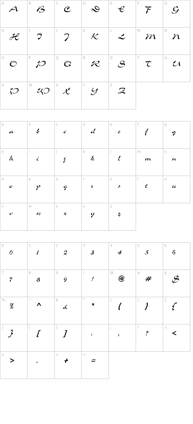 TR Shogun character map