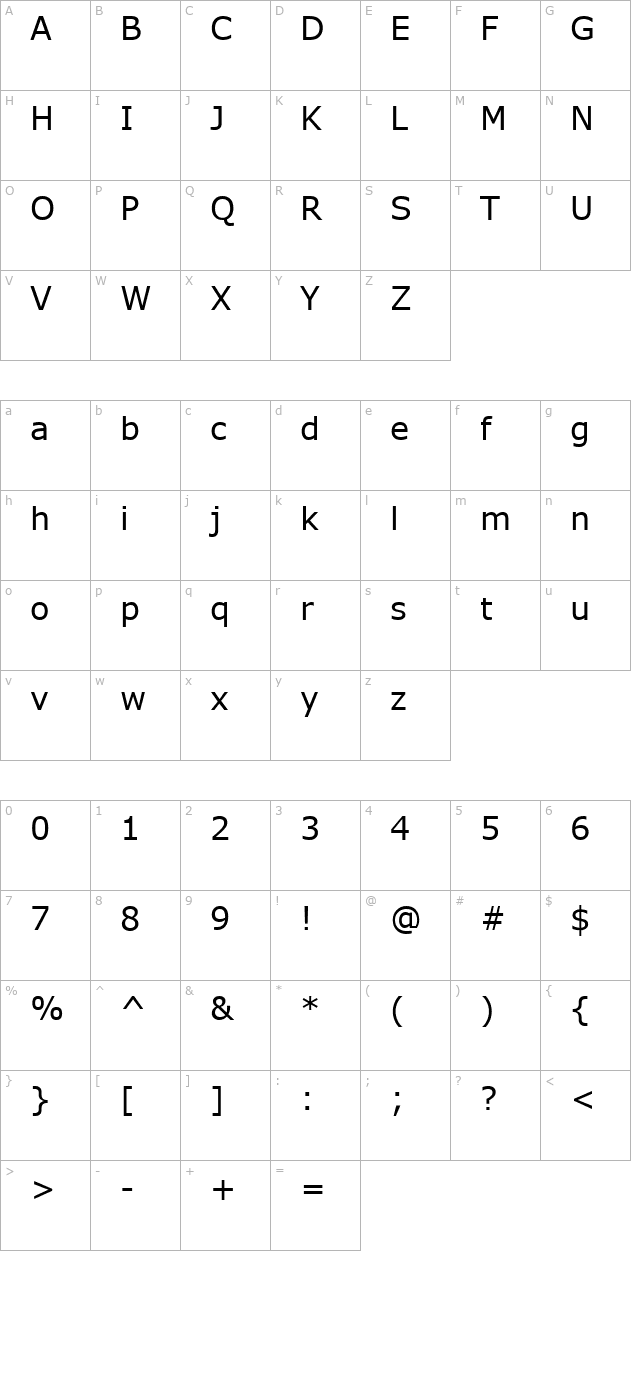 TR Verdana character map