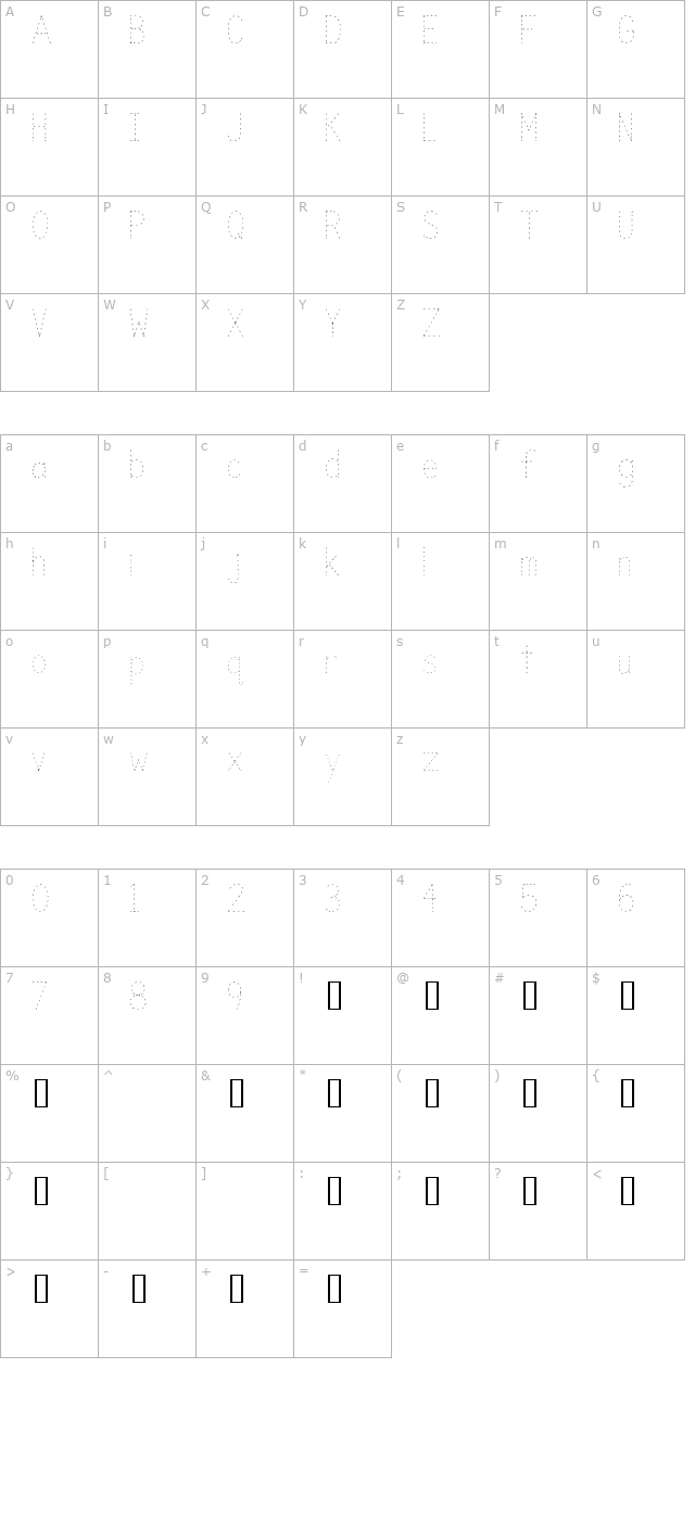 Trace character map