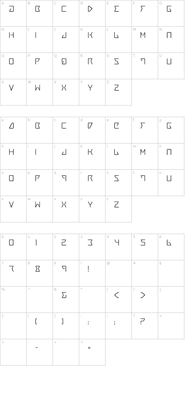 tracer character map