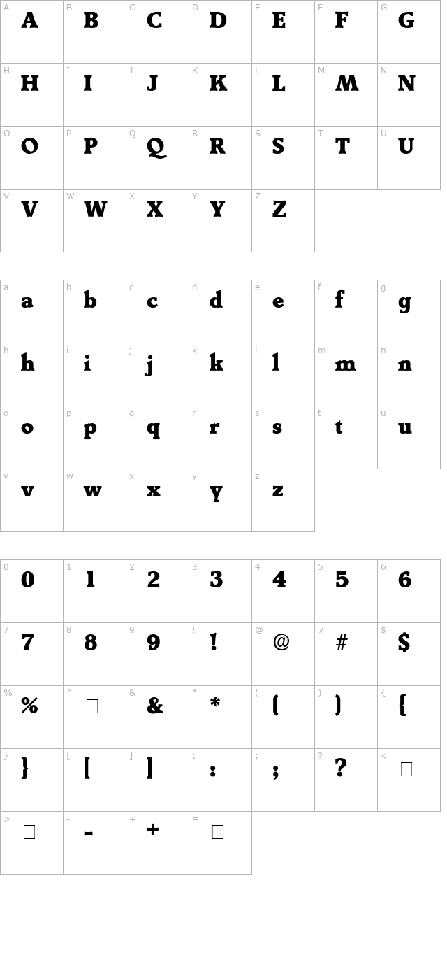 Tracto Display SSi character map