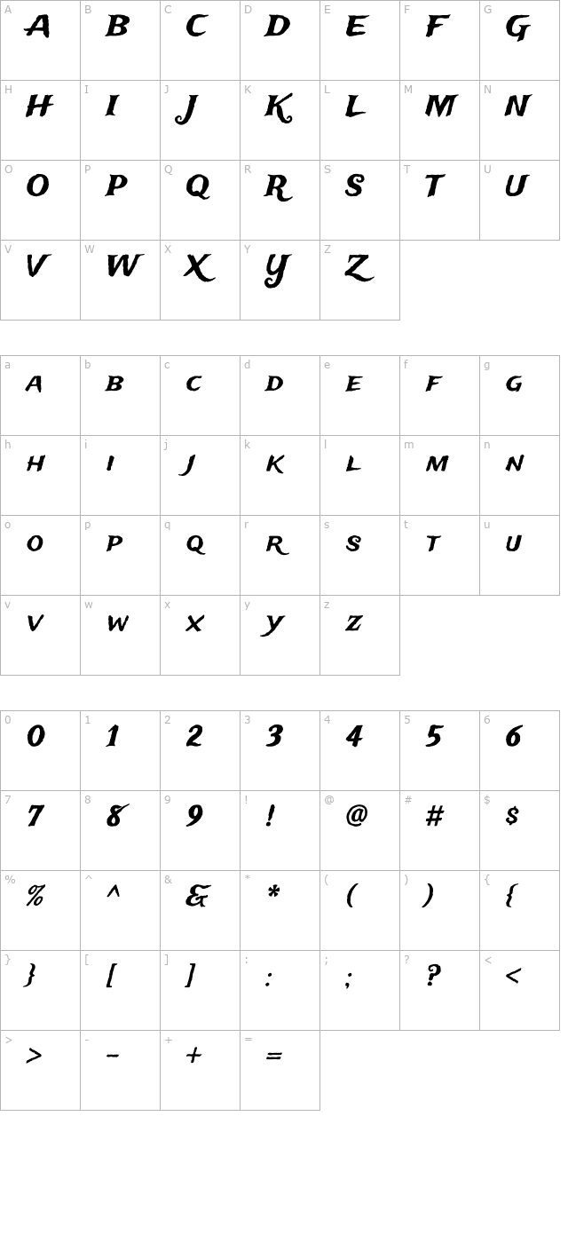 Trade Winds character map