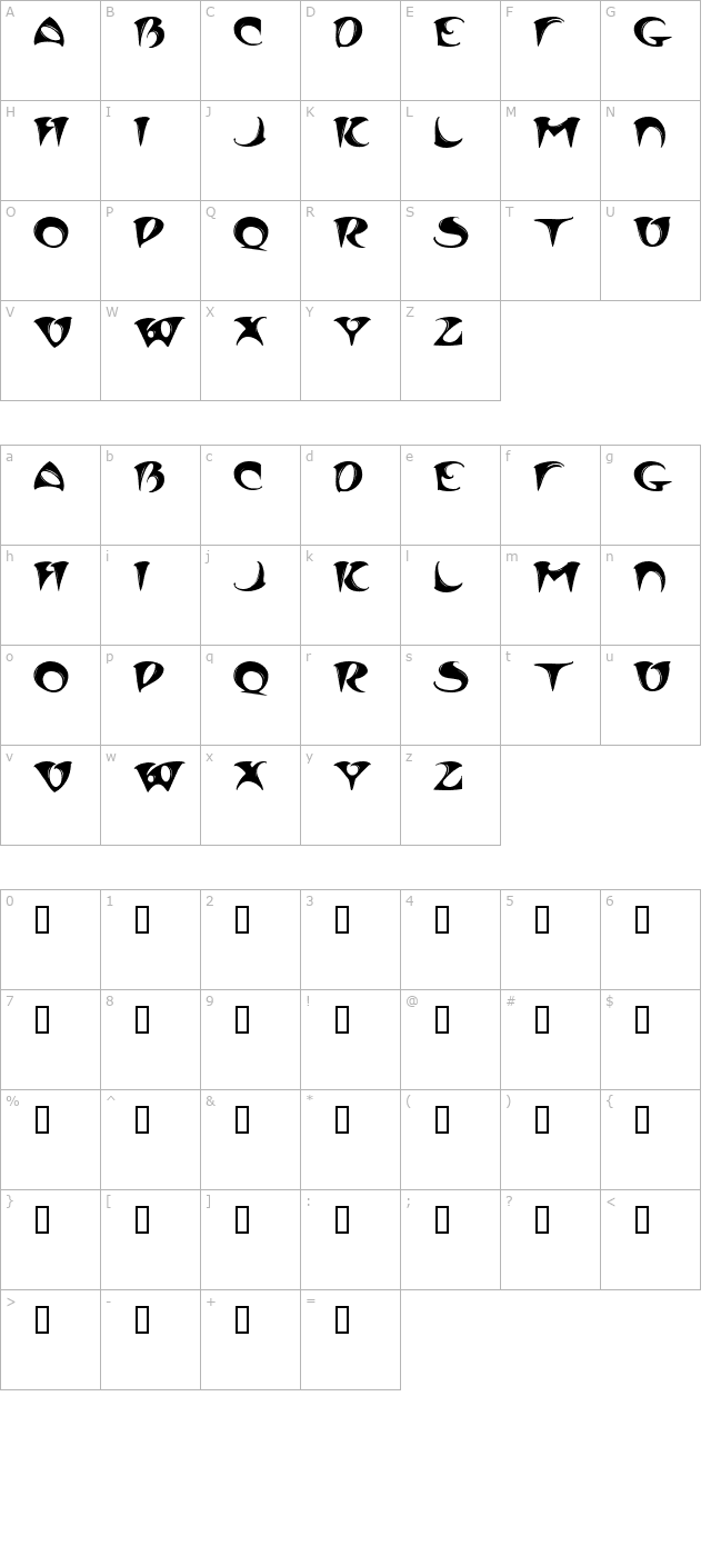 tradewinds character map