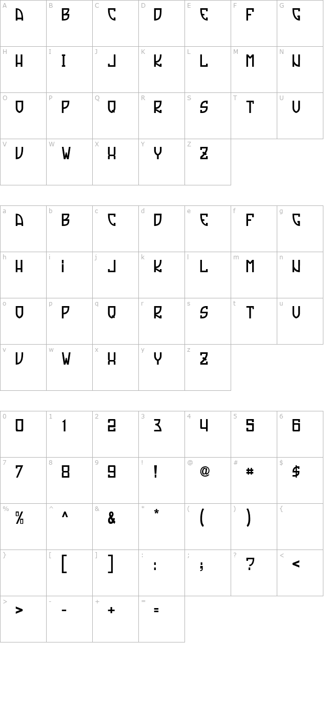 Tradizione character map