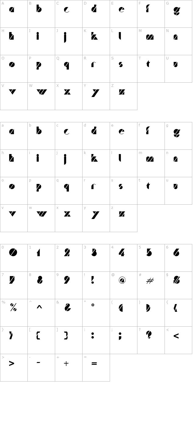 Trafalgar character map