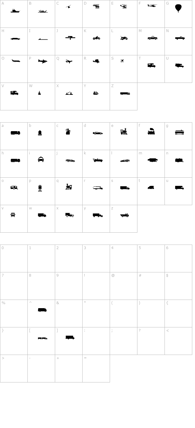 Traffic character map