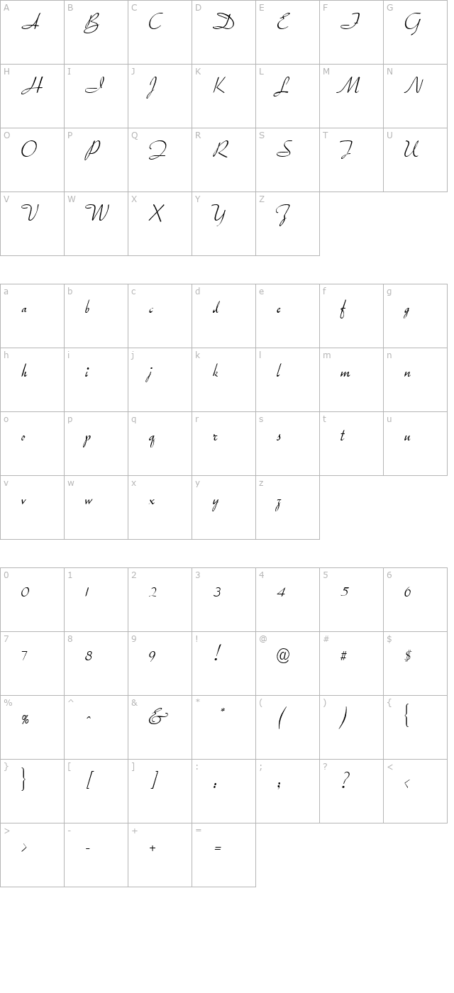 traftonscript character map