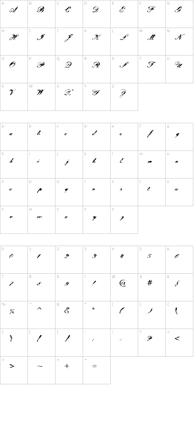 Tragedia Rg character map