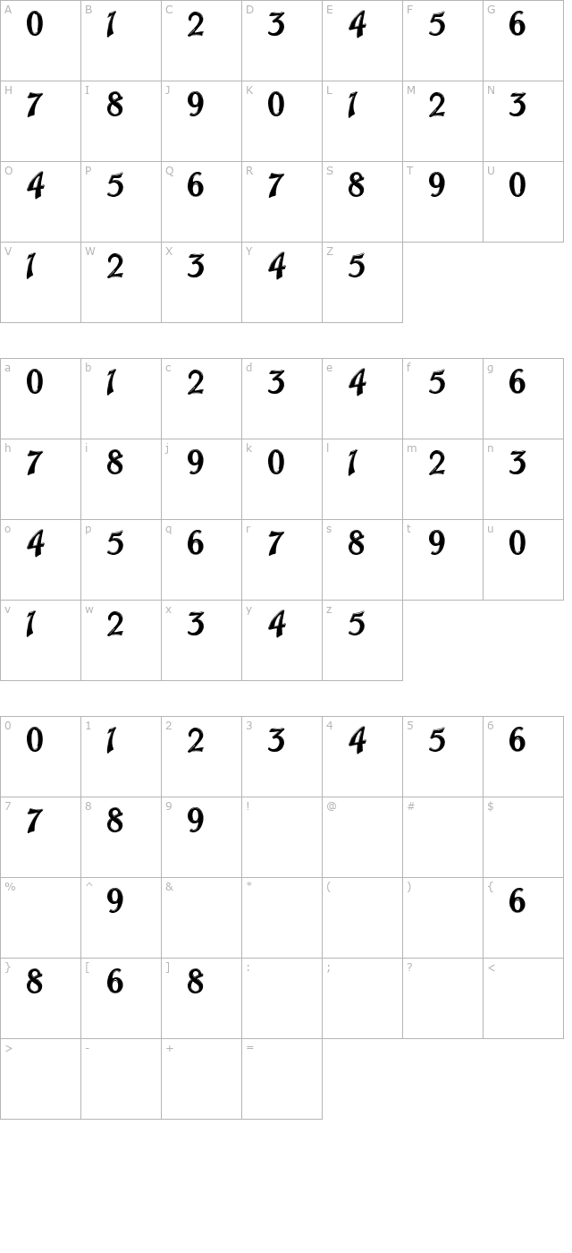 Trailer Park Numerals character map