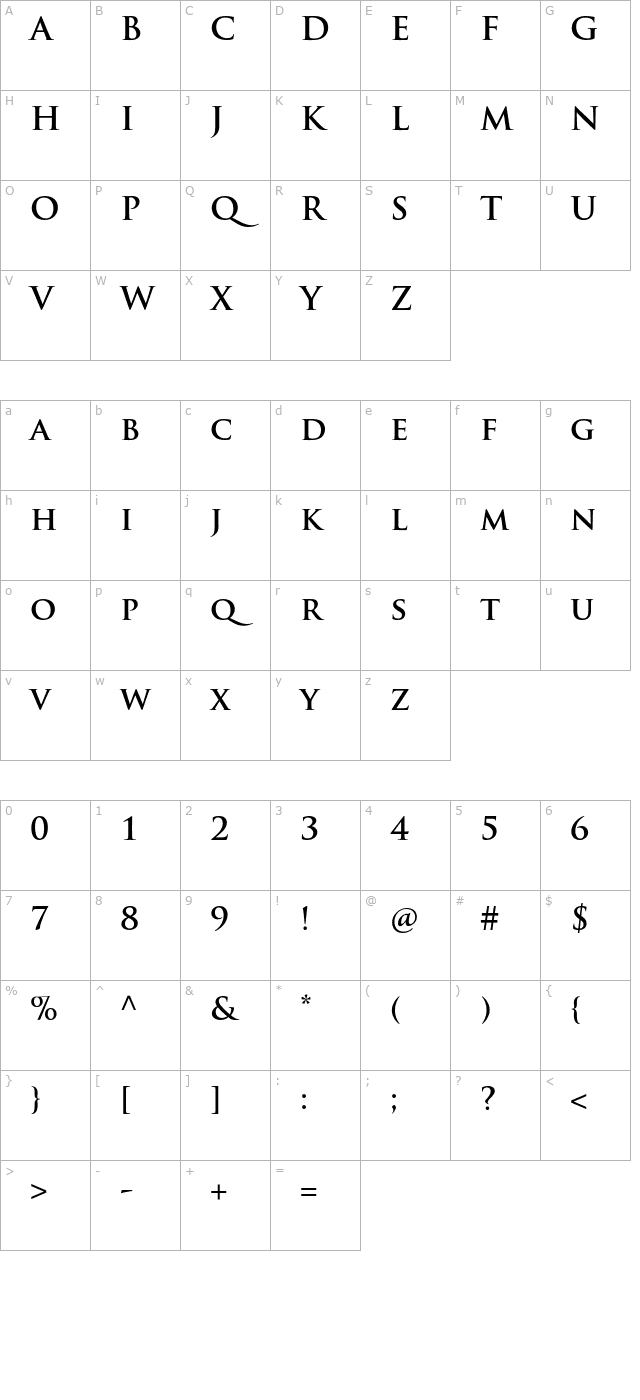 trajanpro-bold-otf character map