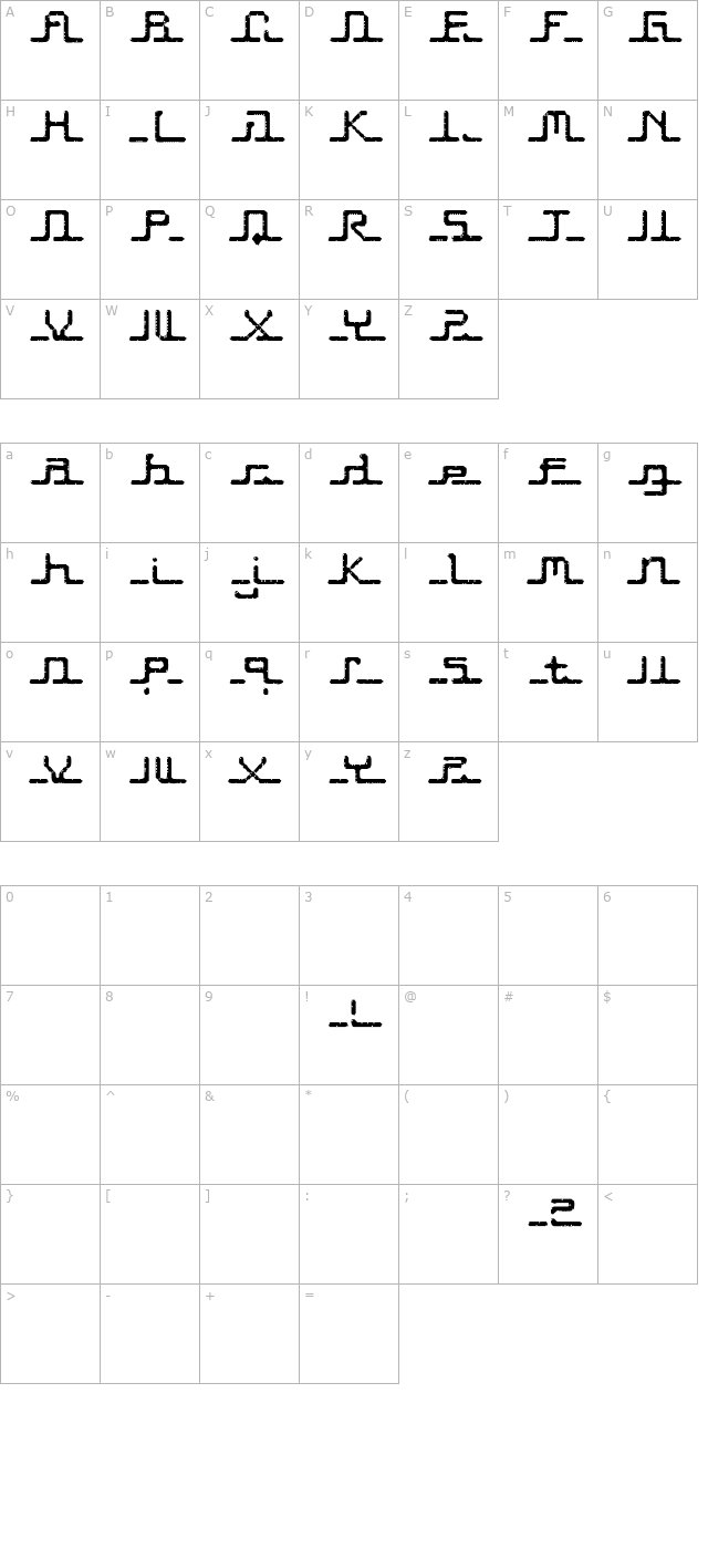 transcript character map