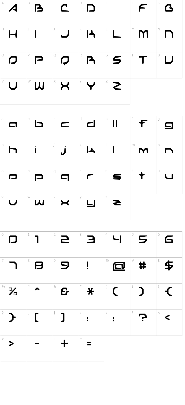 transformer-demo character map