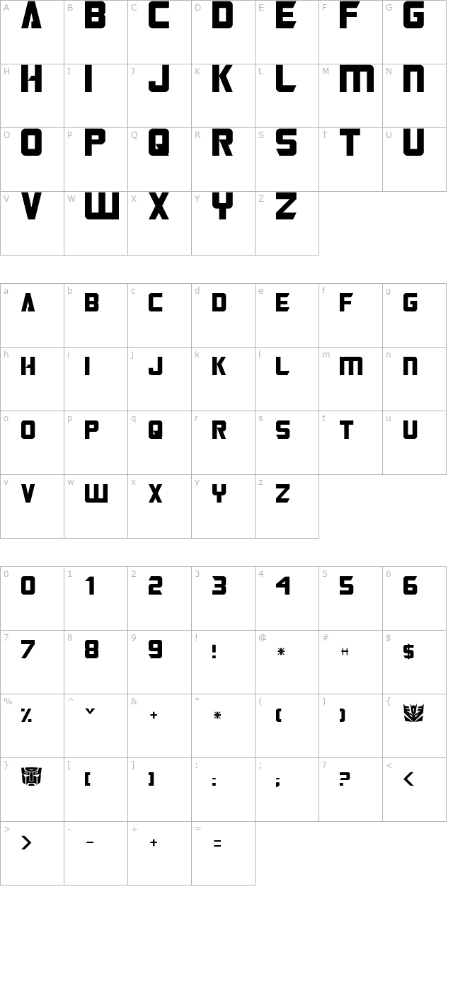 Transformers character map