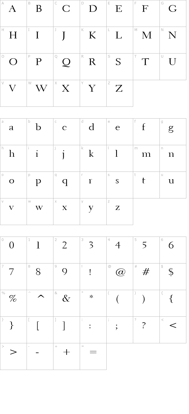 Transit 2 Wide Normal character map