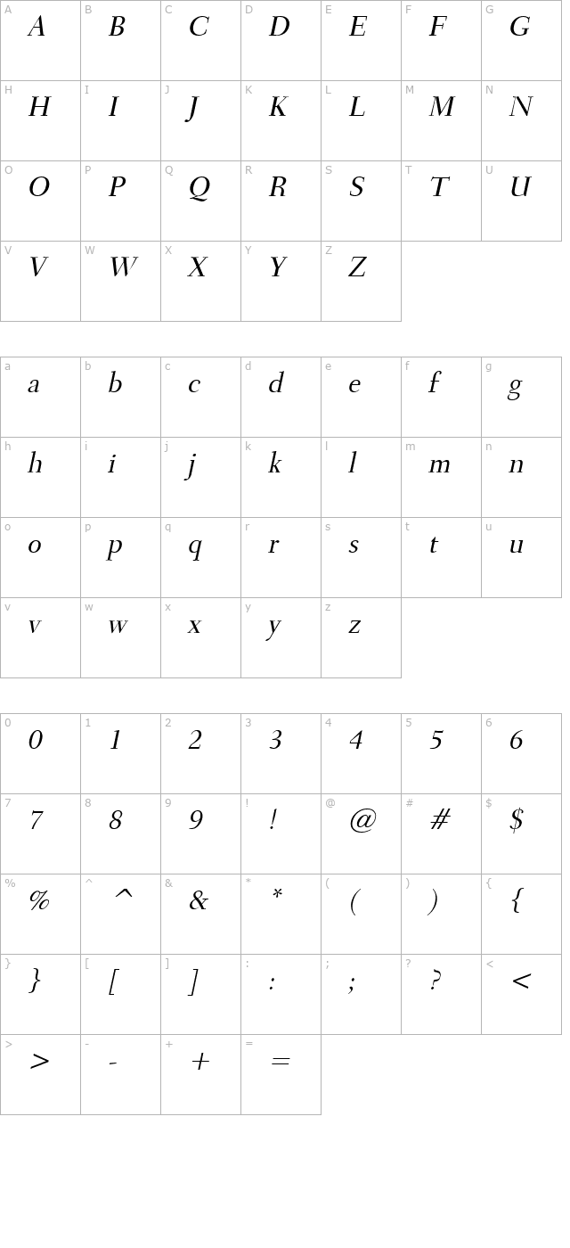 Transit Italic character map