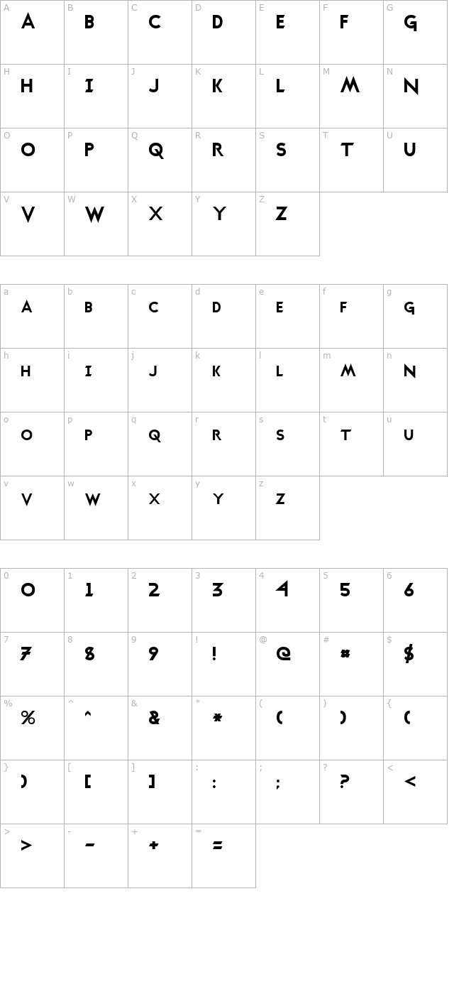 transmetals-normal character map