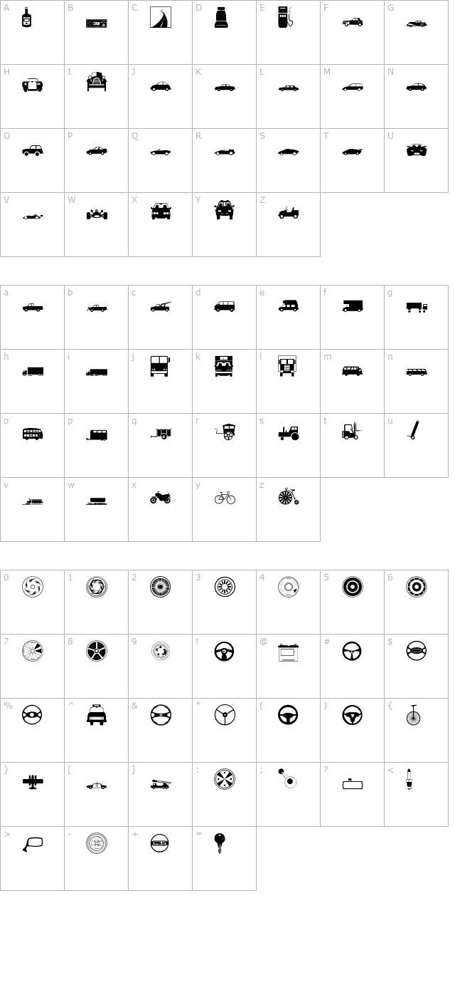 Transportation character map