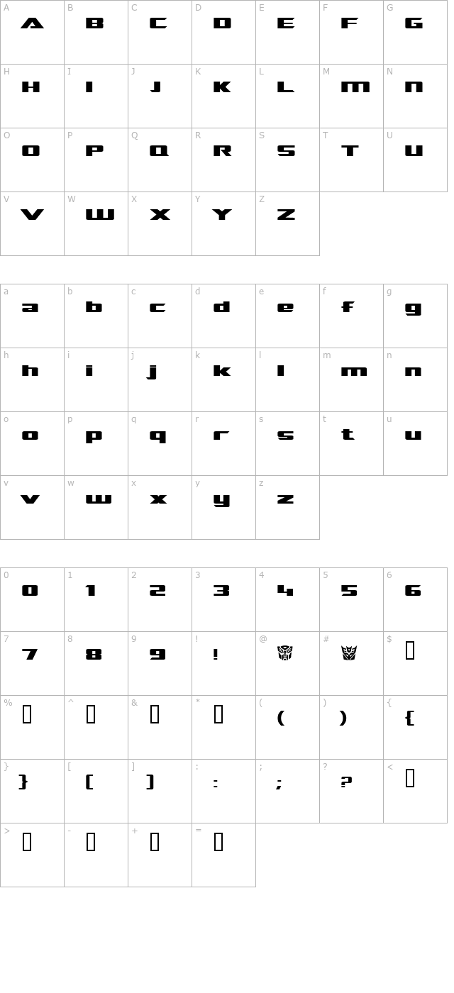 transrobotics-extended character map