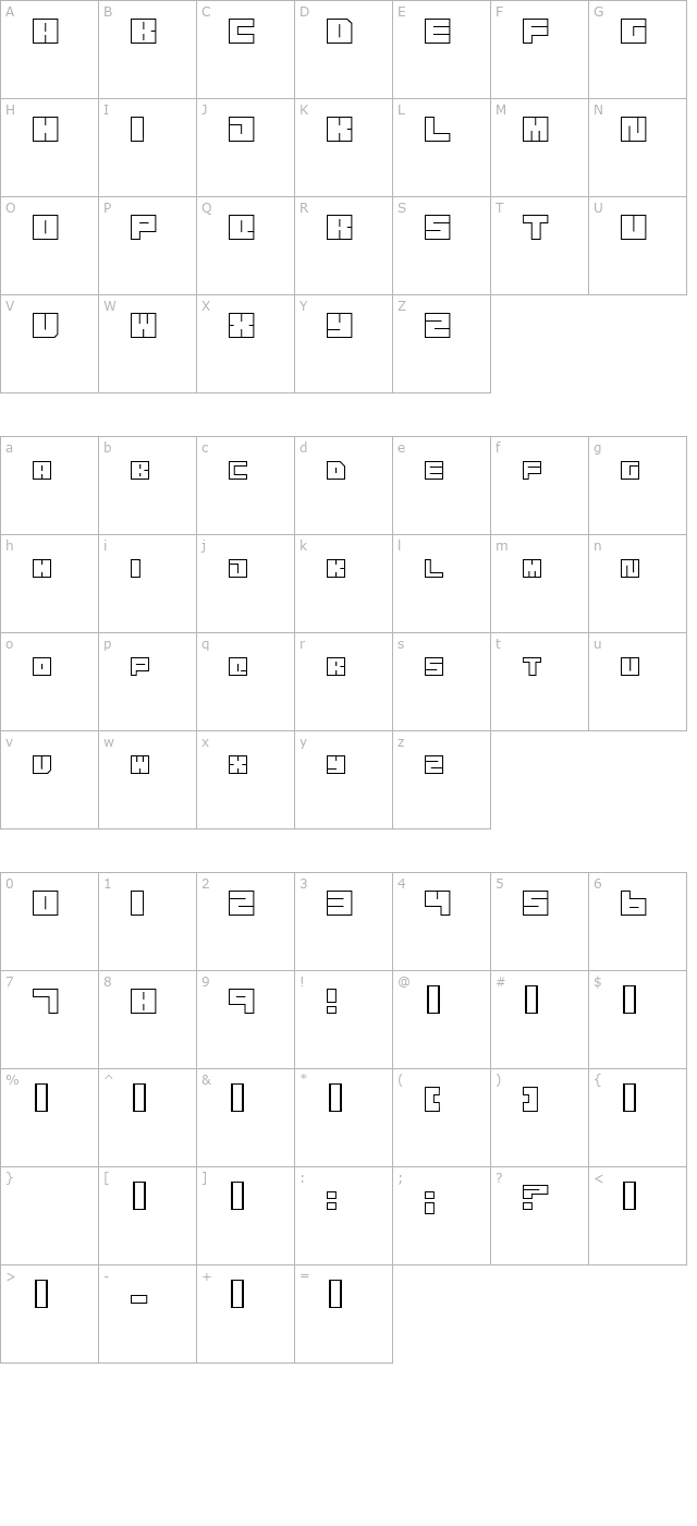 Transuranium character map