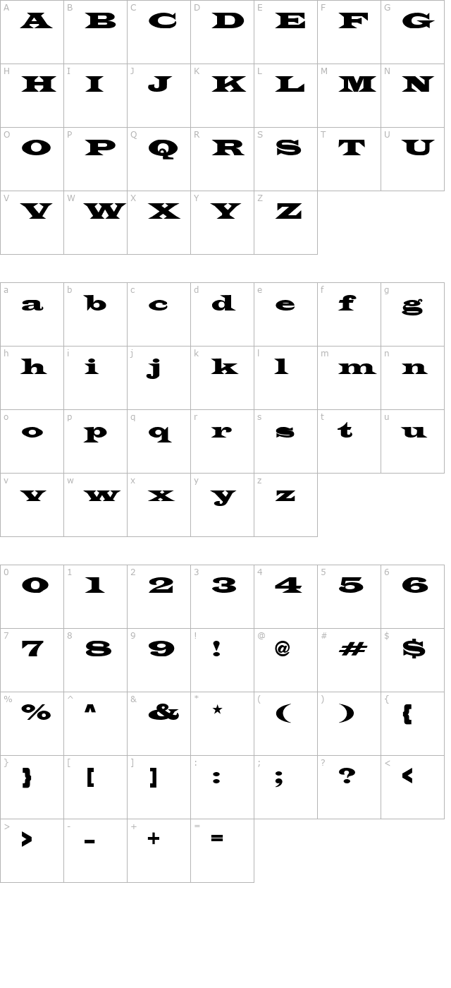 transverse-ssi-normal character map