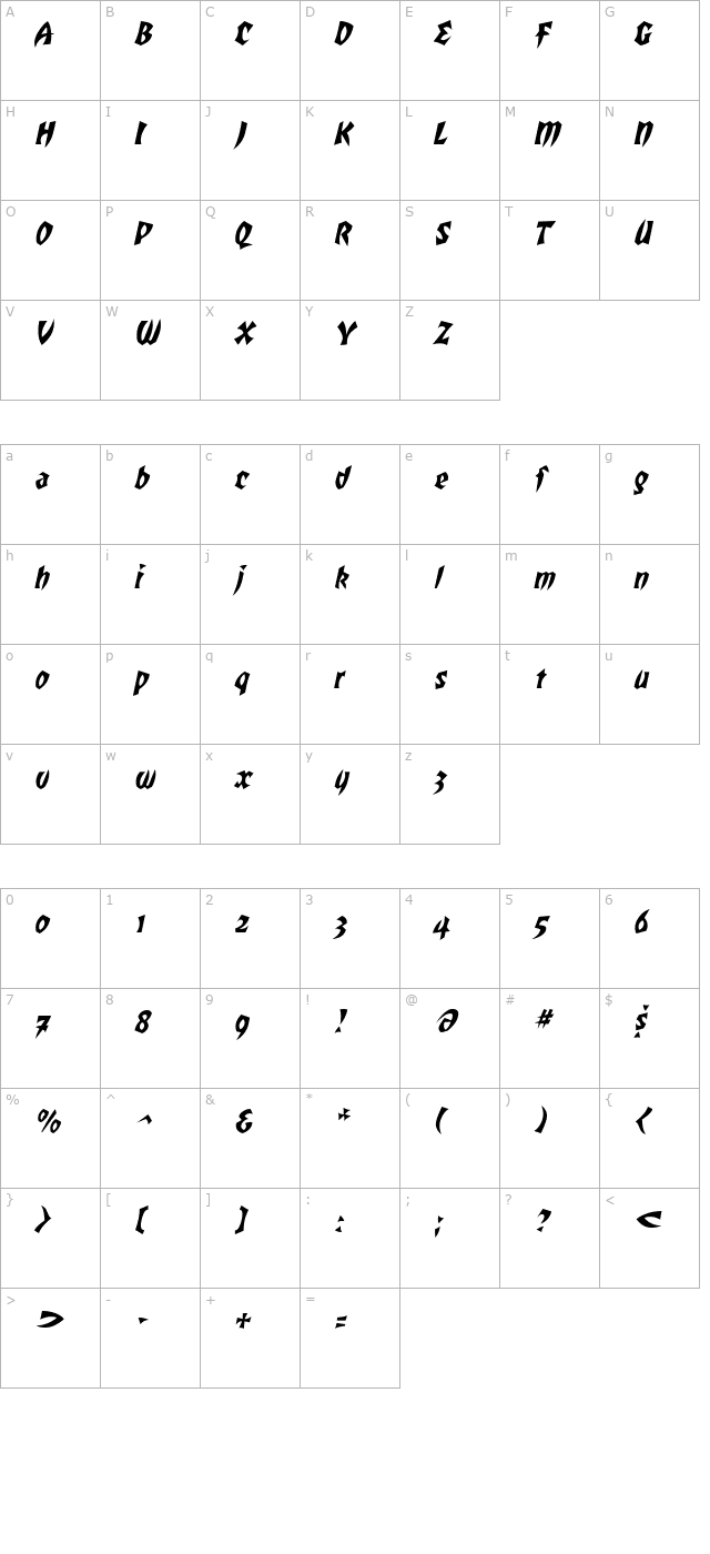 transylvania-italic character map