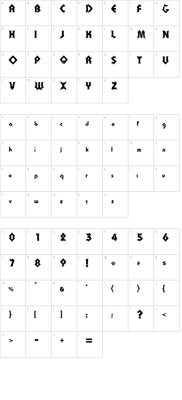 Transylvania-Regular character map