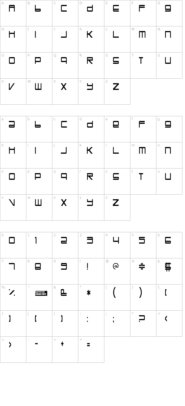 Trapper John character map