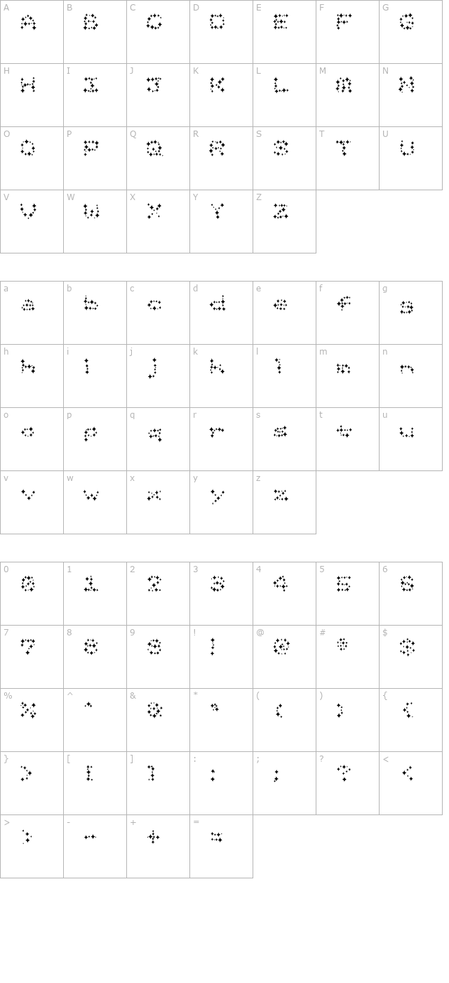 trattorian-2 character map