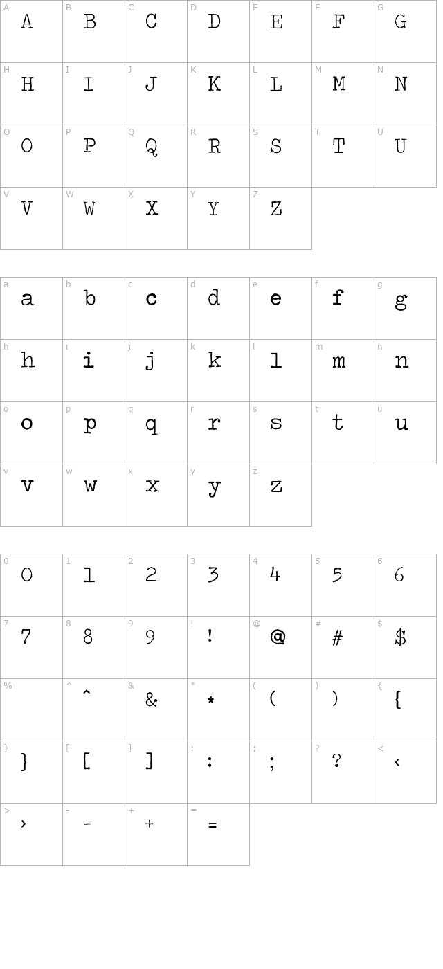 Traveling Typewriter OTF character map