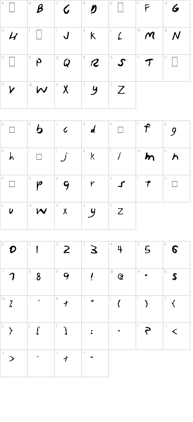 Treasure Demo character map