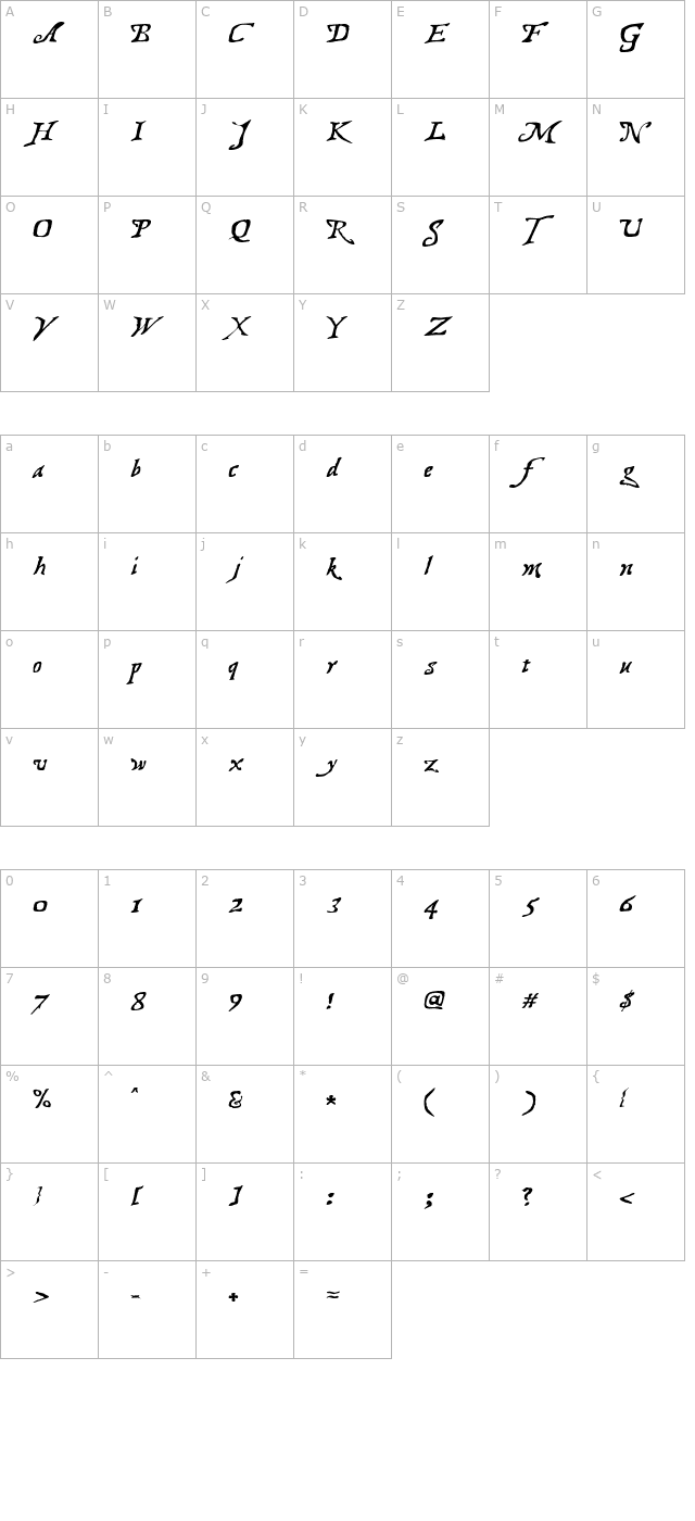 treasure-map-deadhand character map