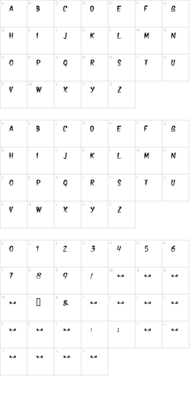 treasure character map